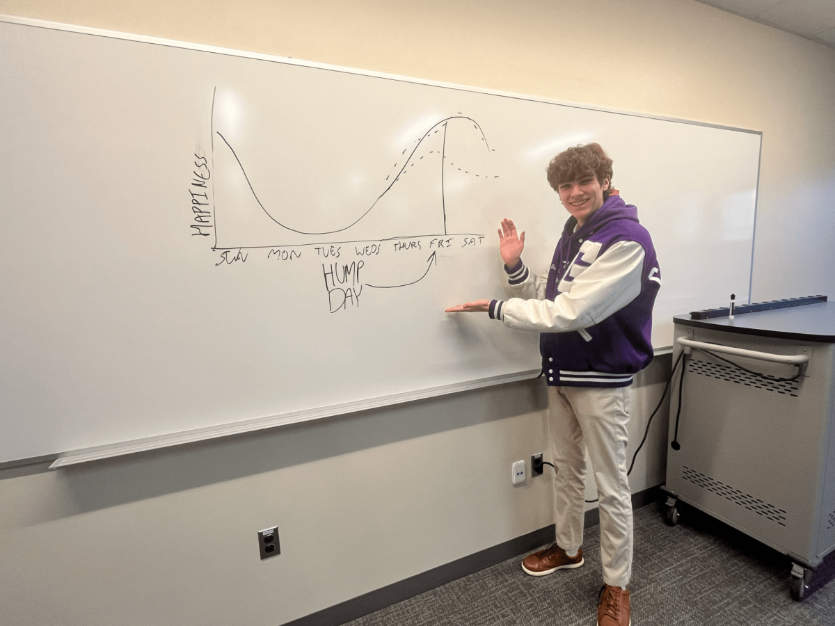 Matthew Shumaker, senior, proudly presents his "hump day" graph with a Friday peak.  Photo by Wyatt Croog