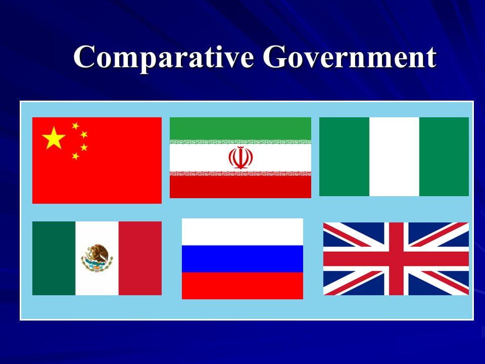 Chinese, Iranian, Nigerian, Mexican, Russian and British flag. (Left to right top row then bottom)
Credit: PPT AP Comparative Government and Politics Fall 2013 PowerPoint Presentation ID:3891641
